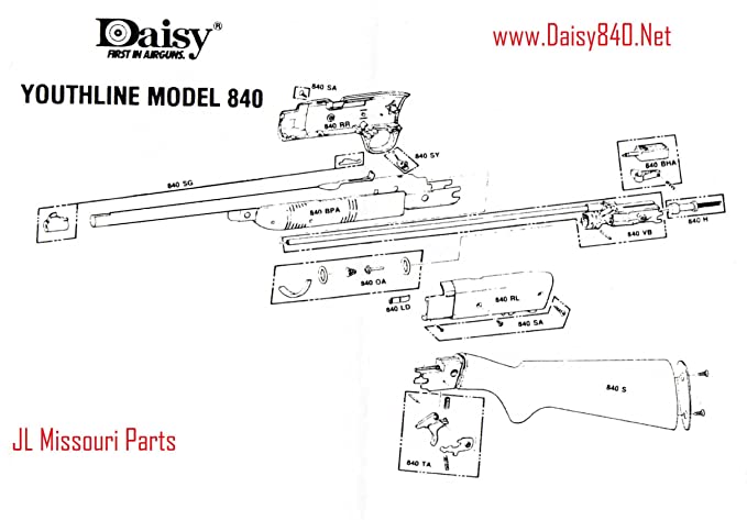 daisy powerline model 1000 manual